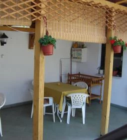 Abszolút Vendégház