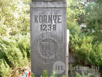 Környe