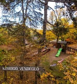 Kis Rigó Vendéglő