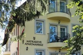 Mátraszíve Apartmanház Mátraszentimre