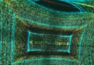 Light Art Museum Budapest