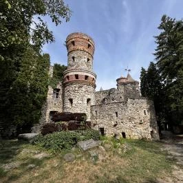 Lővérek, Sopron - Egyéb