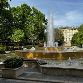 Mechwart liget, Budapest - Külső kép
