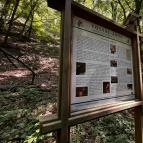 Tolvaj-árok Természetismereti Tanösvény Sopron - Egyéb