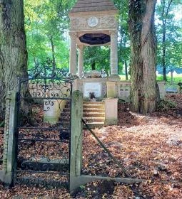 Benczúr Gyula Mauzóleum