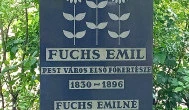 Fiumei úti Sírkert, Budapest