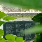 I. világháborús emlékmű Fehérvárcsurgó - Egyéb