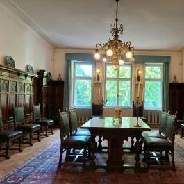 Ráth György-villa Budapest - Egyéb