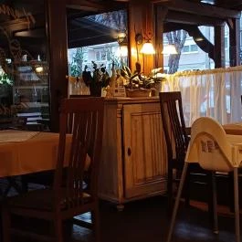 Kemencés Vendéglő Gödöllő - Egyéb