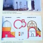 Ösküi kerektemplom Öskü - Egyéb