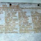 Szent Márton plébániatemplom Kunszentmárton - Egyéb