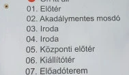 Ungár-kúria, Abony