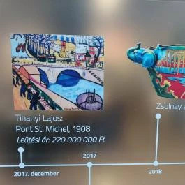 Virág Judit Galéria, Budapest - Egyéb