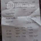 Terrace Café Budapest - Egyéb