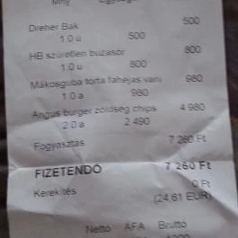 Terrace Café, Budapest - Egyéb