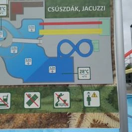 Aquarius Élmény- és Parkfürdő, Nyíregyháza - Egyéb