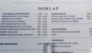 Fakapu Pince és Panzió, Tokaj