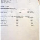 A Boros Borbár Sárospatak - Étlap/itallap