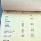 Corner Kávézó & Koktélbár Sátoraljaújhely - Étlap/itallap