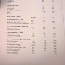 Hotel Bodrog Wellness étterme, Sárospatak - Étlap/itallap