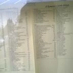 Kemence Csárda Nyíregyháza - Étlap/itallap