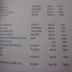 Melba Panoráma Étterem Budapest - Étlap/itallap