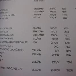 Melba Panoráma Étterem Budapest - Étlap/itallap