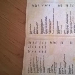 Pizza Amigo, Sátoraljaújhely - Étlap/itallap