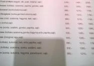 Ristorante Collegno Sárospatak