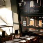 Jónás Kézműves Sörház - Bálna Budapest - Belső