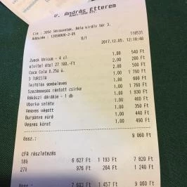 V. András Étterem & Kávéház, Sárospatak - Egyéb