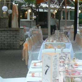 Remíz Kávéház & Söröző, Budapest - Külső kép