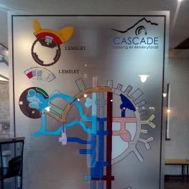 Cascade Barlang- & Élményfürdő, Demjén - 