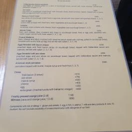 Addicted 2 Caffeine, Budapest - Egyéb