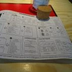 Ahoy! Csokoládé & Limonádé Bár - Lázár utca Budapest - Belső