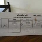 Ahoy! - Waffle, Chocolate & Lemonade Budapest - Étlap/itallap