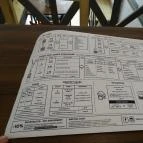 Ahoy! - Waffle, Chocolate & Lemonade Budapest - Étlap/itallap