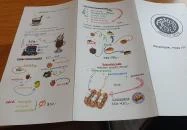 Apropó Kávézó Cegléd