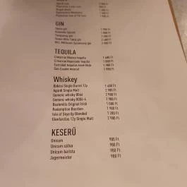 Aznap Budapest - Egyéb