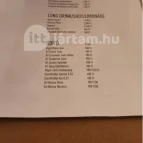 Aznap Budapest - Egyéb