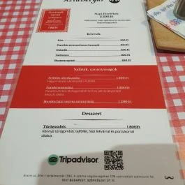 AztaBetyár Kolosy , Budapest - Egyéb