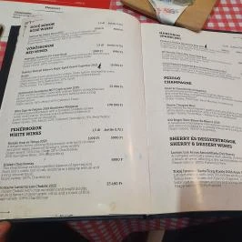 AztaBetyár Kolosy , Budapest - Egyéb