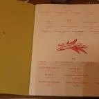 Balagan Budapest - Egyéb