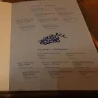 Balagan Budapest - Egyéb