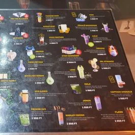 BarCraft Debrecen, Debrecen - Egyéb