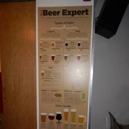 Basic Bár, Budapest - Étlap/itallap