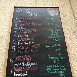 Beer People, Budapest - Egyéb