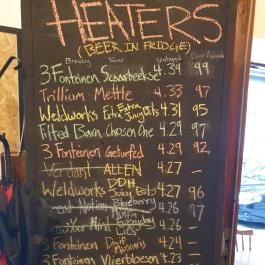 Beer People, Budapest - Egyéb