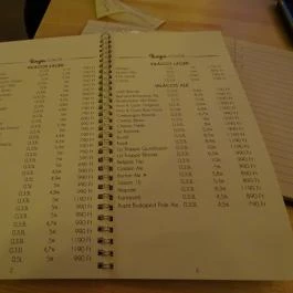 Beer Point Budapest Budapest - Étlap/itallap