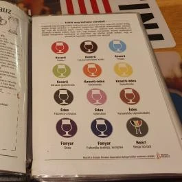 Belgian Brasserie Henri , Budapest - Egyéb